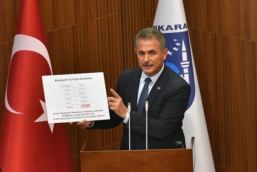 Başkan Murat Köse’den Çarpıcı İddia:  Yavaş Kılıçdaroğlu’nu Tehdit Ediyor